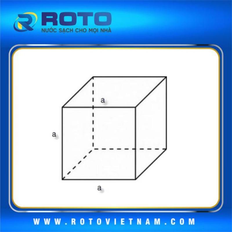 Hình ảnh ghép nhiều cảnh đời sống minh họa ứng dụng của thể tích: một người đang đổ xăng vào xe, một người nấu ăn đong chất lỏng, một công nhân xây dựng đo khối lượng vật liệu, một người đang đóng gói hàng hóa vào hộp.
